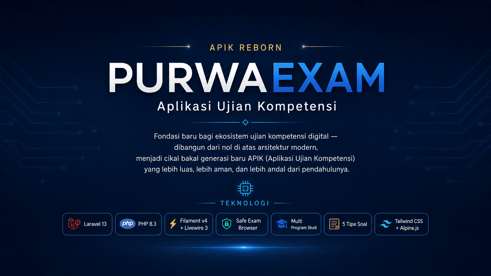 Diagram arsitektur PurwaExam, sistem ujian kompetensi berbasis Laravel 13 dan Filament v4